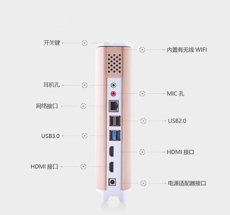 讓你重新認(rèn)識PC！背著主機(jī)去上班