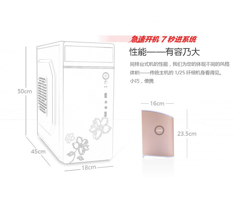 讓你重新認(rèn)識PC！背著主機(jī)去上班